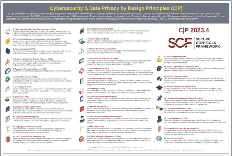 Secure Controle Framework